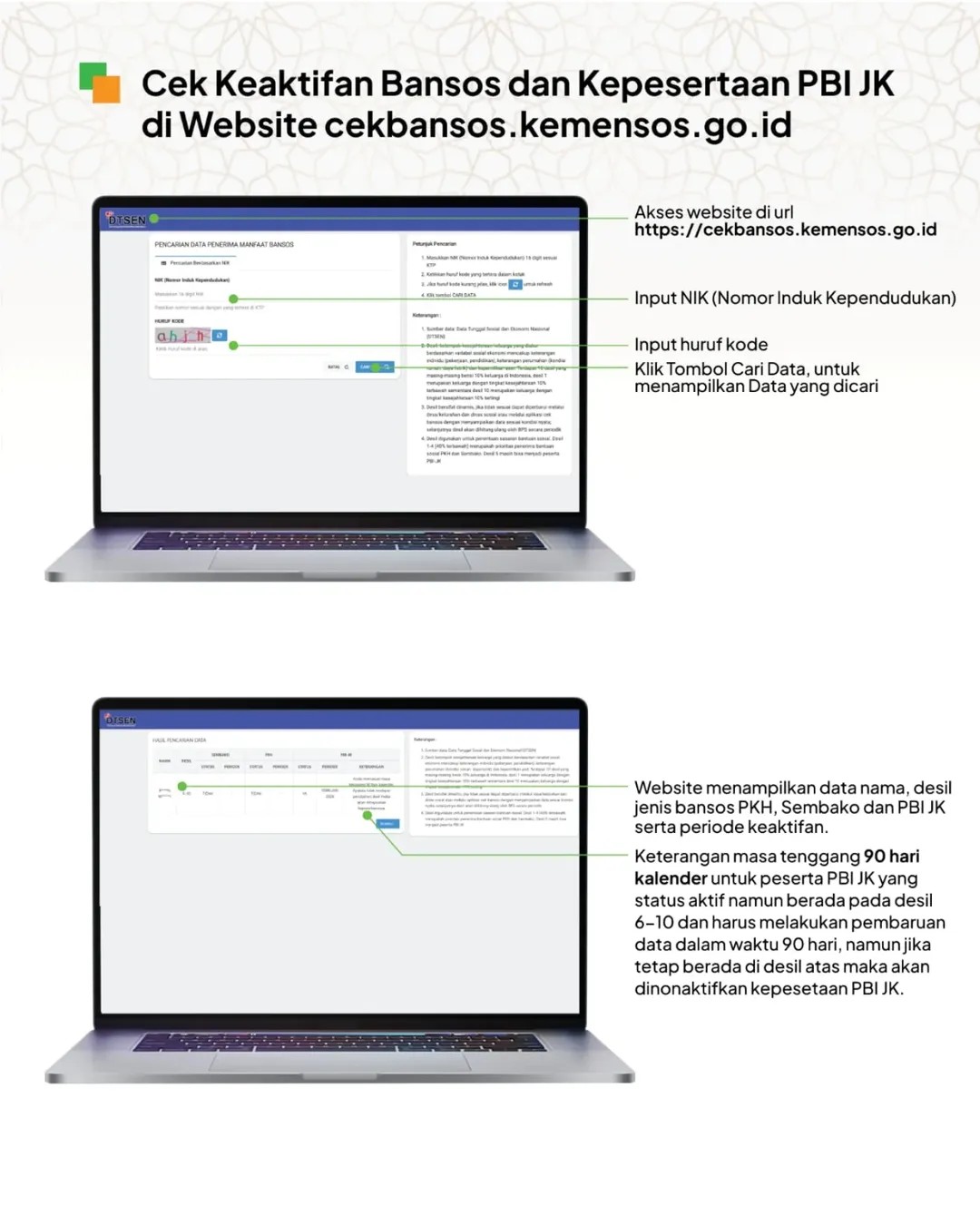 Info terbaru!
Bagi Peserta PBI JK yang kesejahteraannya telah meningkat ke desil 6-10
Tidak langsung dinonaktifkan. Tapi diberikan masa tenggang selama 90 hari
Manfaatkan masa tenggang untuk:
1. Beralih ke segmen mandiri jika sudah mampu, atau
2. Melakukan pembaruan DTSEN jika merasa desilnya tidak sesuai.
PBI JK hanya untuk keluarga tidak mampu pada desil 1-5. Mari dukung upaya bansos semakin tepat sasaran karena setiap ada satu bantuan yg dinikmati orang mampu disitu ada hak orang tidak mampu yang terampas.
Reposted from @pusdatinkesos