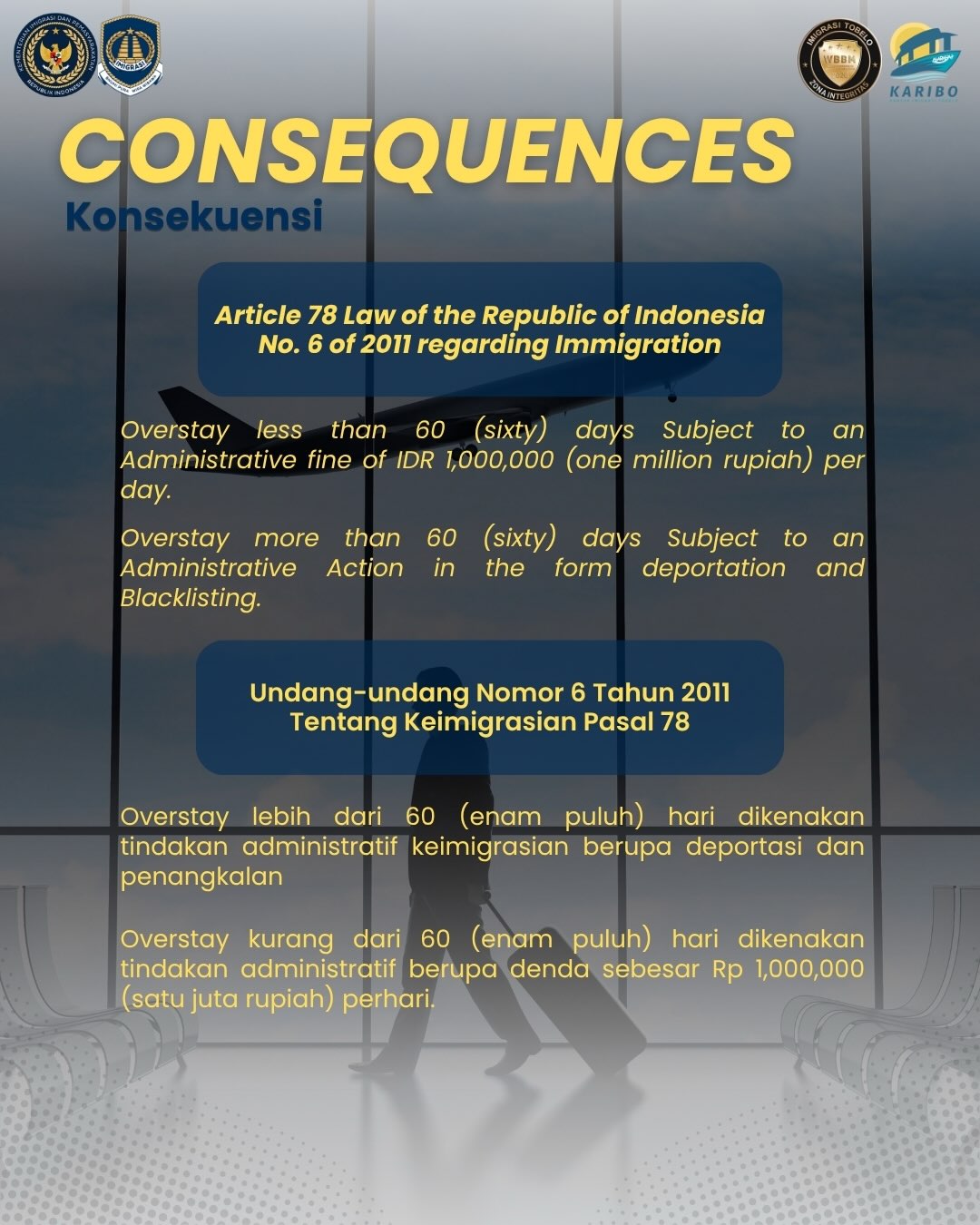 Masih banyak yang mengira overstay itu hal sepele. Padahal, overstay adalah kondisi ketika seseorang berada di suatu negara melebihi masa berlaku visa atau izin tinggal yang dimilikinya. Akibatnya bisa berupa denda, tindakan administratif keimigrasian, hingga memengaruhi perjalanan ke luar negeri di kemudian hari.
Sebelum bepergian ke luar negeri, selalu cek masa berlaku visa atau izin tinggalmu dan pastikan keluar atau memperpanjang izin sebelum masa berlakunya habis.
......
Many people still think overstaying is no big deal. In fact, an overstay occurs when someone remains in a country beyond the validity of their visa or stay permit. The consequences can include fines, immigration administrative sanctions, and even affect future international travel.
Before traveling abroad, always check the validity of your visa or stay permit, and make sure to leave the country or extend your permit before it expires.
#kemenimipas #ditjen_imigrasi #visa #paspor #hendarsammarantoko